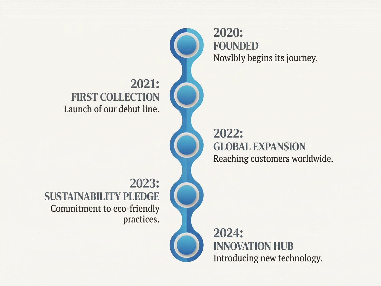 gemini 3 pro image preview 2k nano banana pro a i need this color inddddd